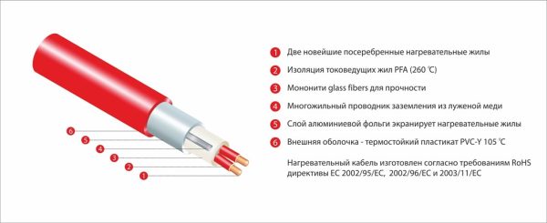 Теплый пол под плитку Thermomat TVK 210