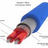 Нагревательные кабельные секции Raychem T2Blue 20