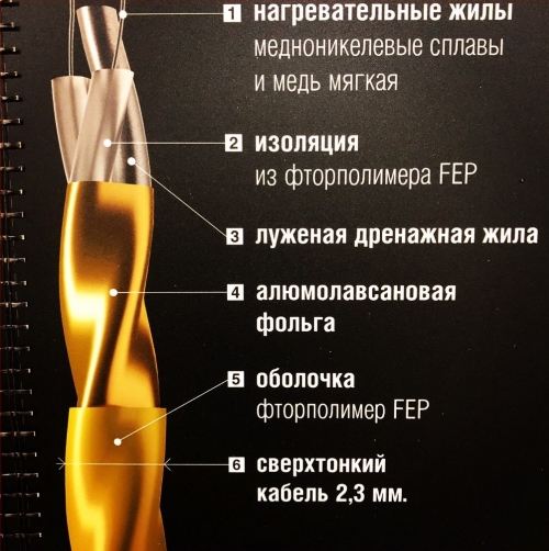 Нагревательная секция GS 400 - 25,5 м.