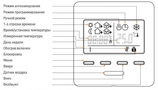 Menred RTC Е51 черный